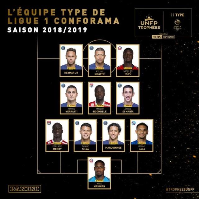 足球英超冬窗转会预算曝光，多队准备大手笔