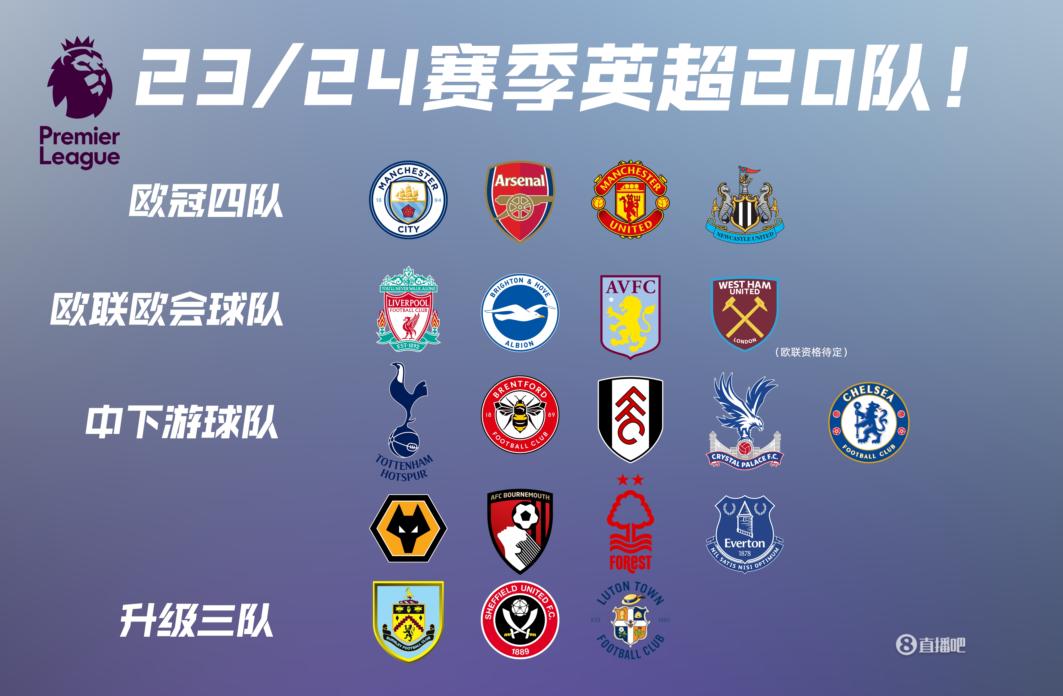 圣保利主帅调侃凯恩：去年他踢我们那脚射门，球现在还在飞吧