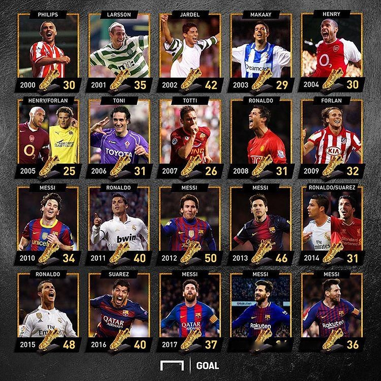 IBF重磅通知：闪电桑切斯与小托雷斯将争夺世界拳王强制挑战权